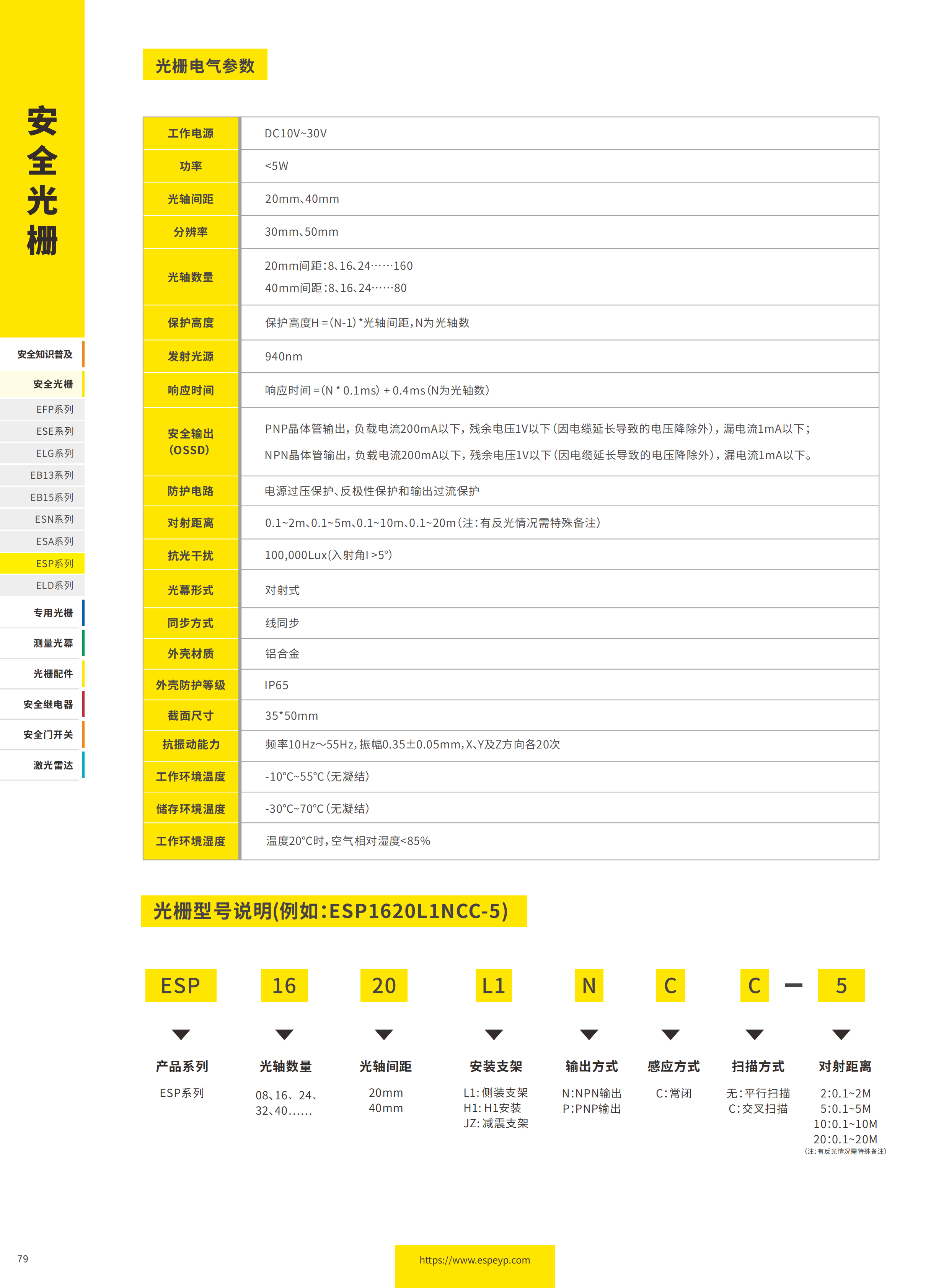 ESP系列抗強光光柵-20231219_01.png