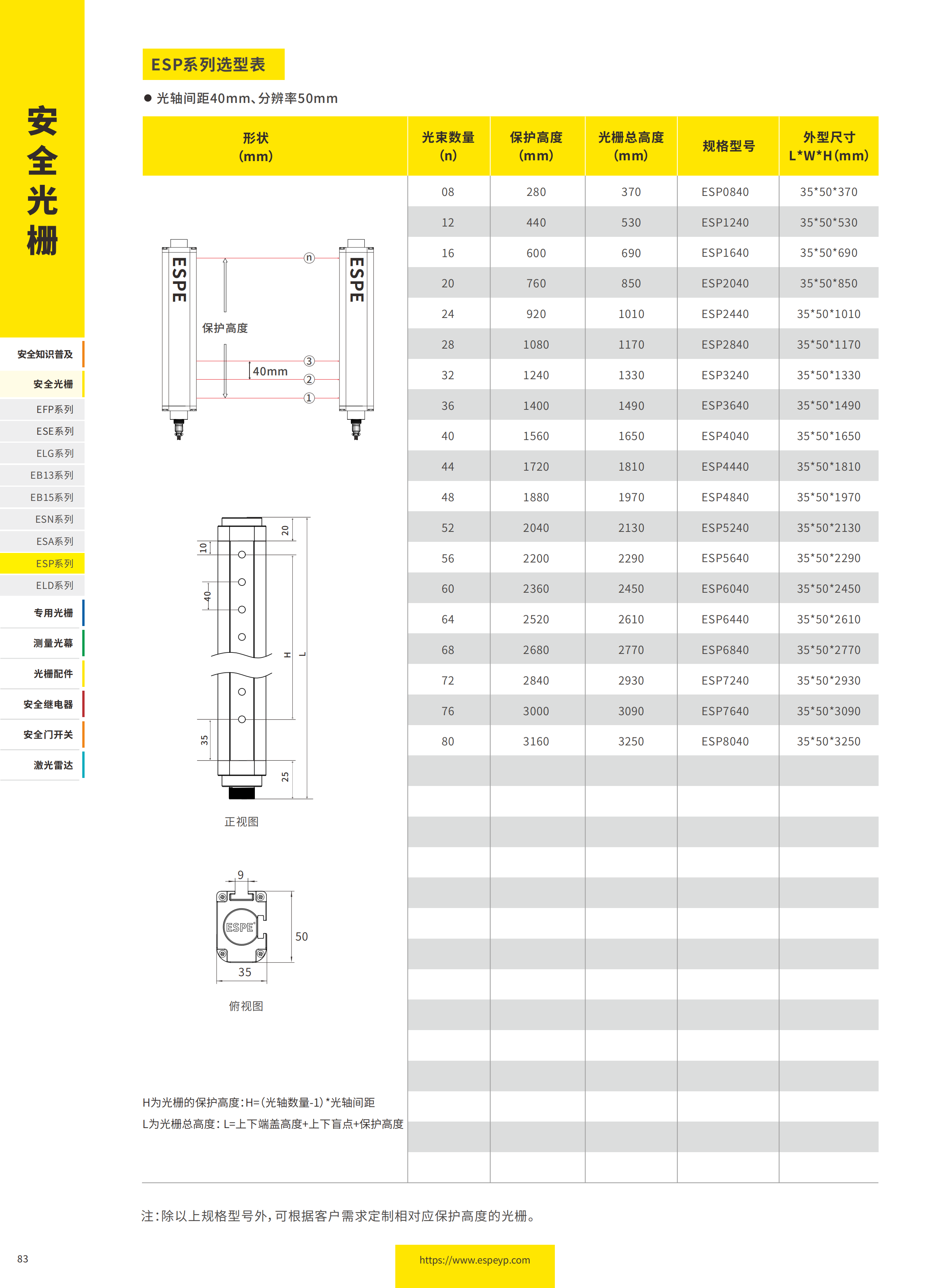 ESP系列抗強光光柵-20231219_05.png