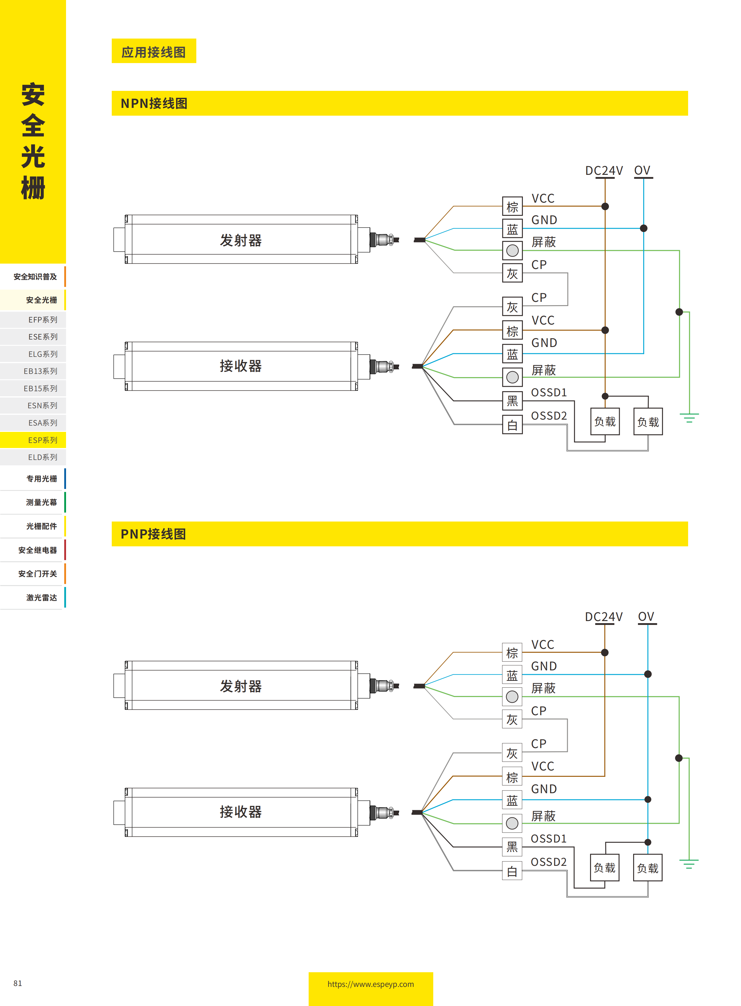 ESP系列抗強光光柵-20231219_03.png