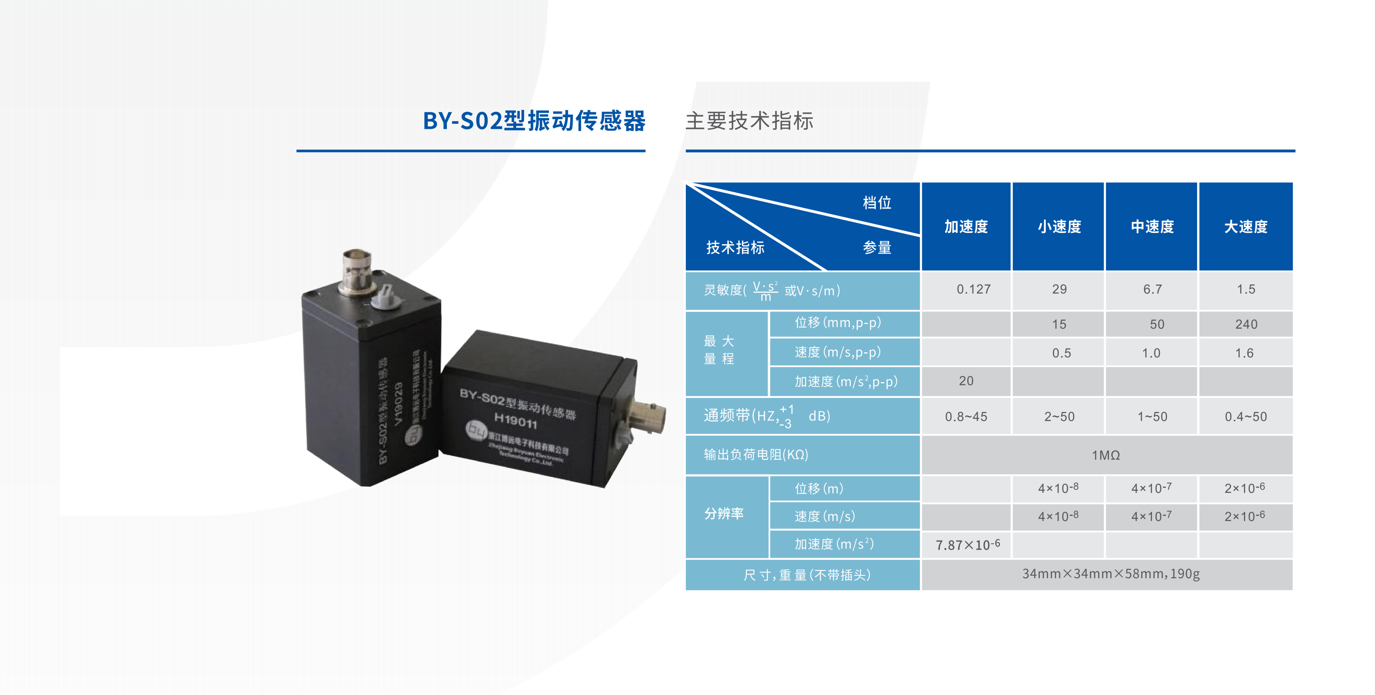BY-S02型振動(dòng)傳感器.png